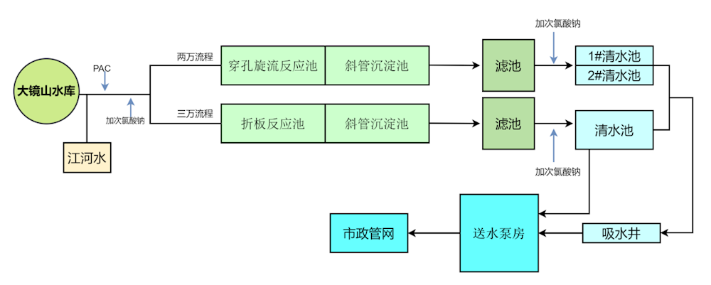 XPJ(�й���)�ٷ���վ