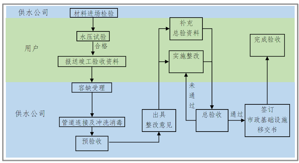 XPJ(�й���)�ٷ���վ