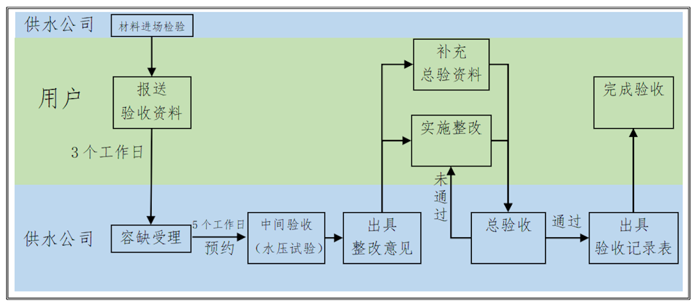 XPJ(�й���)�ٷ���վ