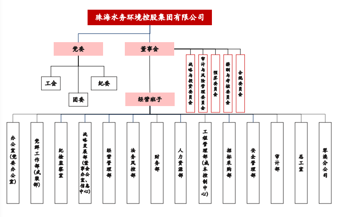 XPJ(�й���)�ٷ���վ