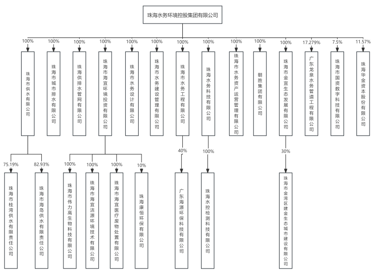 XPJ(�й���)�ٷ���վ