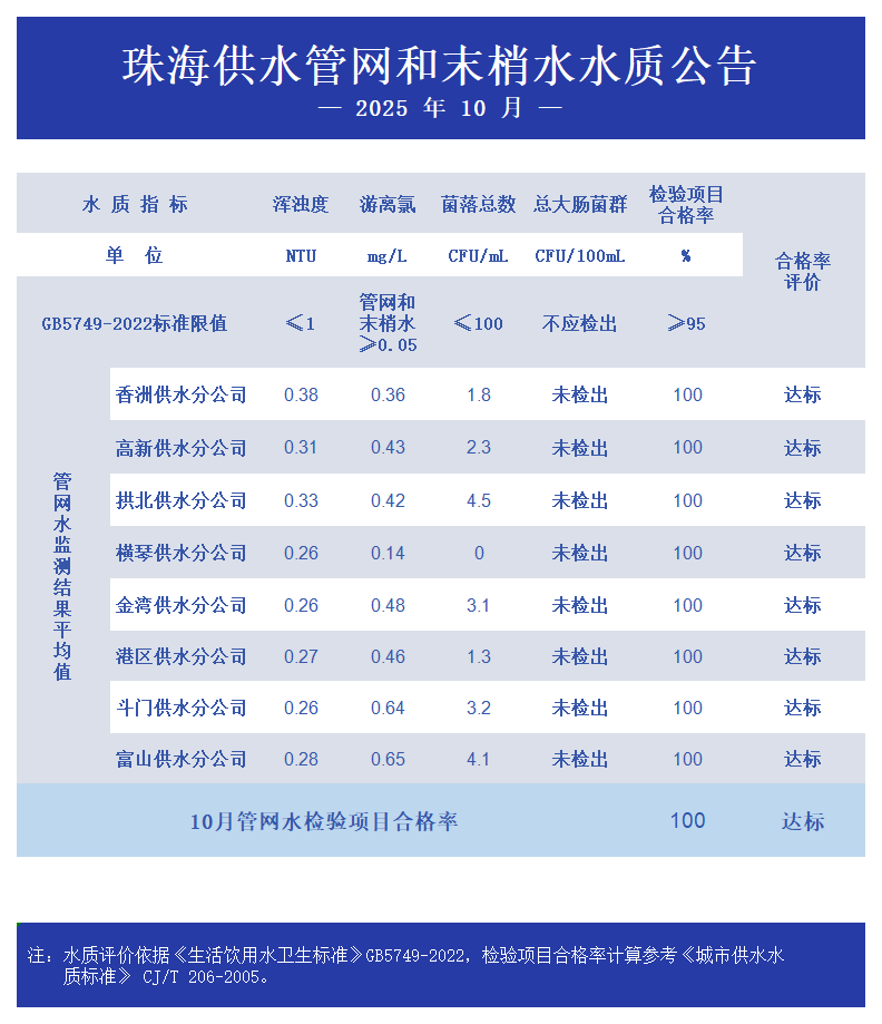 XPJ(�й���)�ٷ���վ