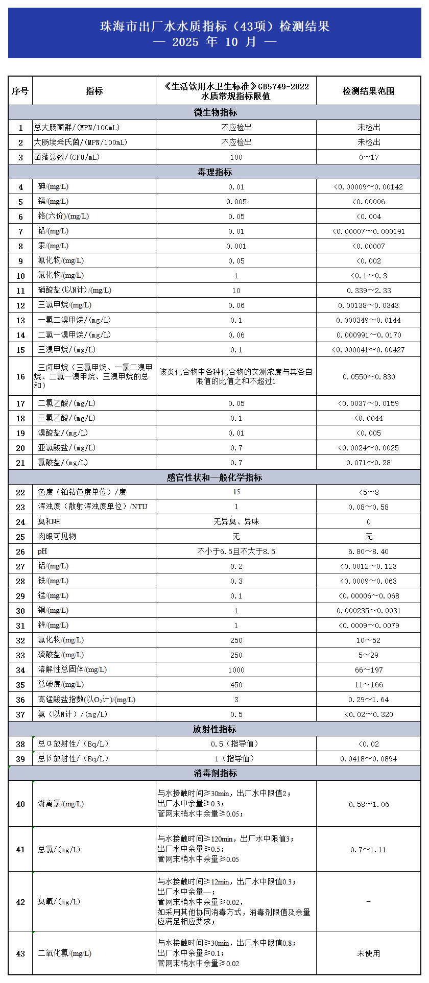 XPJ(�й���)�ٷ���վ