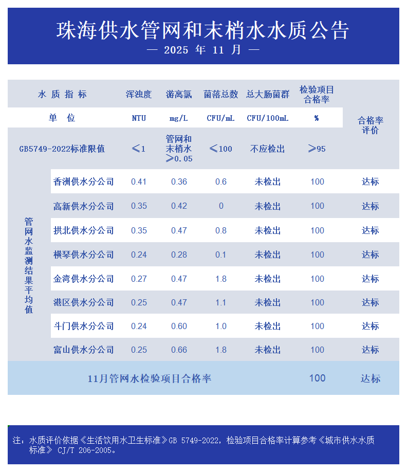 XPJ(�й���)�ٷ���վ