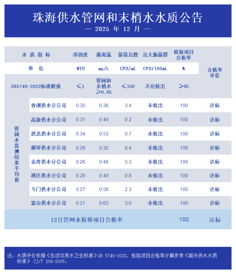 XPJ(�й���)�ٷ���վ