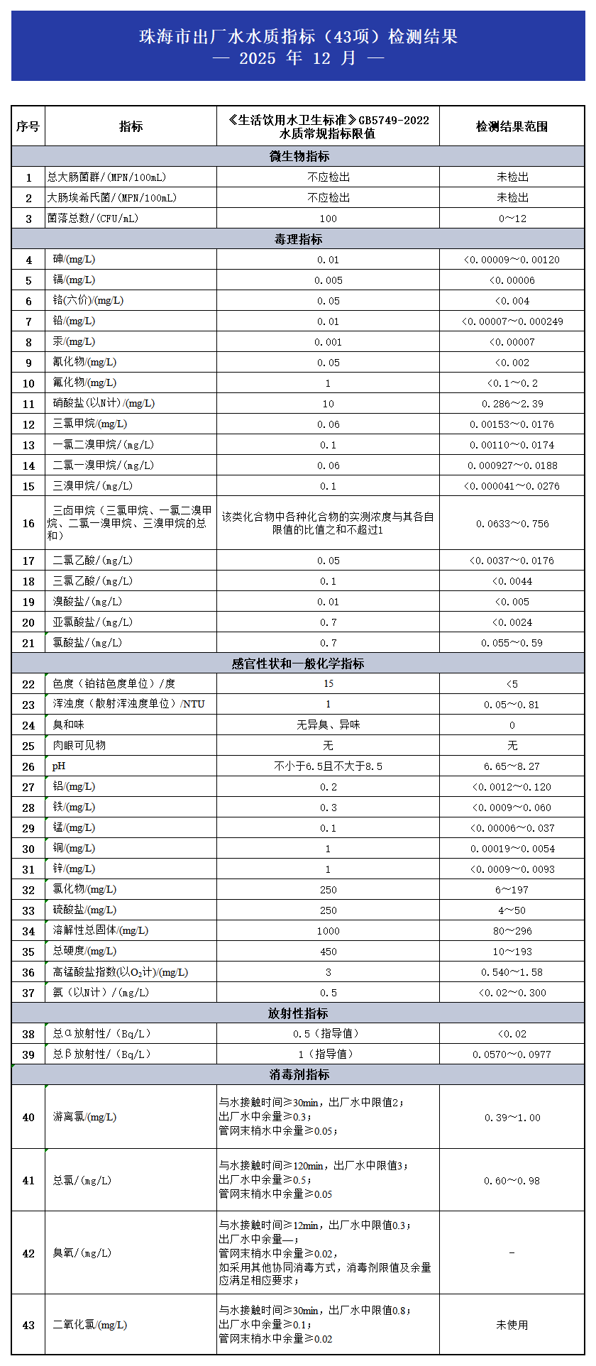 XPJ(�й���)�ٷ���վ