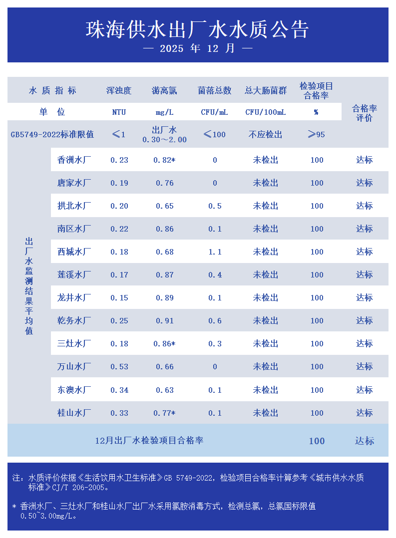 XPJ(�й���)�ٷ���վ